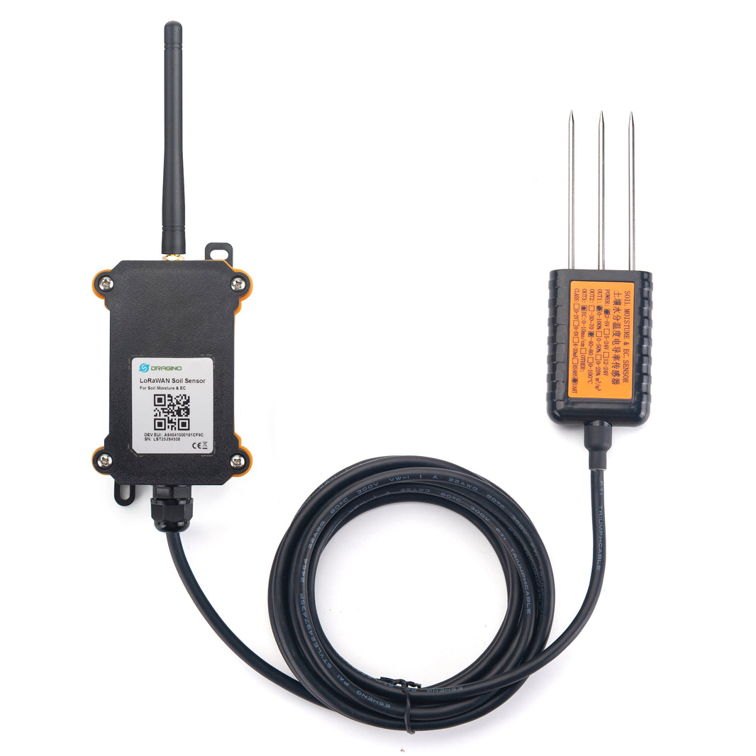 LoRaWAN – Rafi